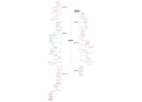 2021版苏教版五年级数学附录教案 2021版苏教版五年级数学附录教案