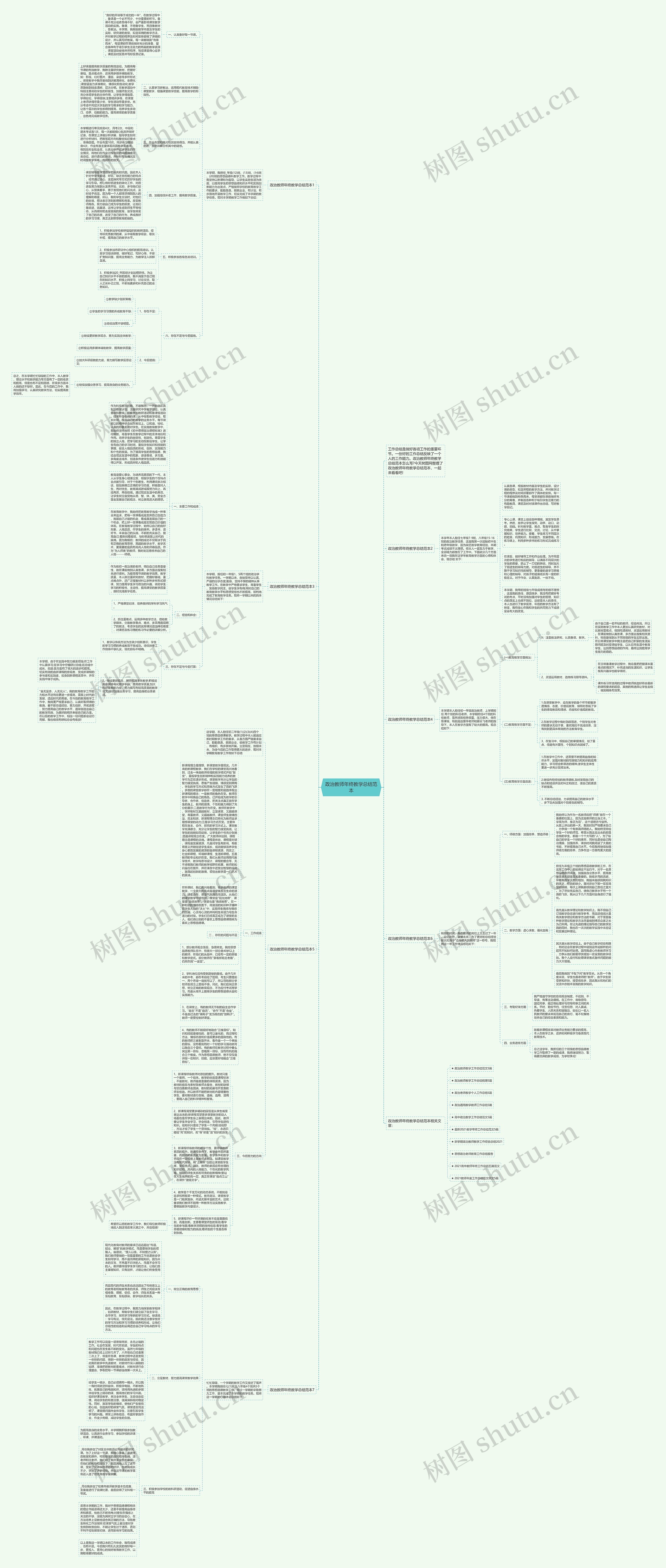 政治教师年终教学总结范本思维导图
