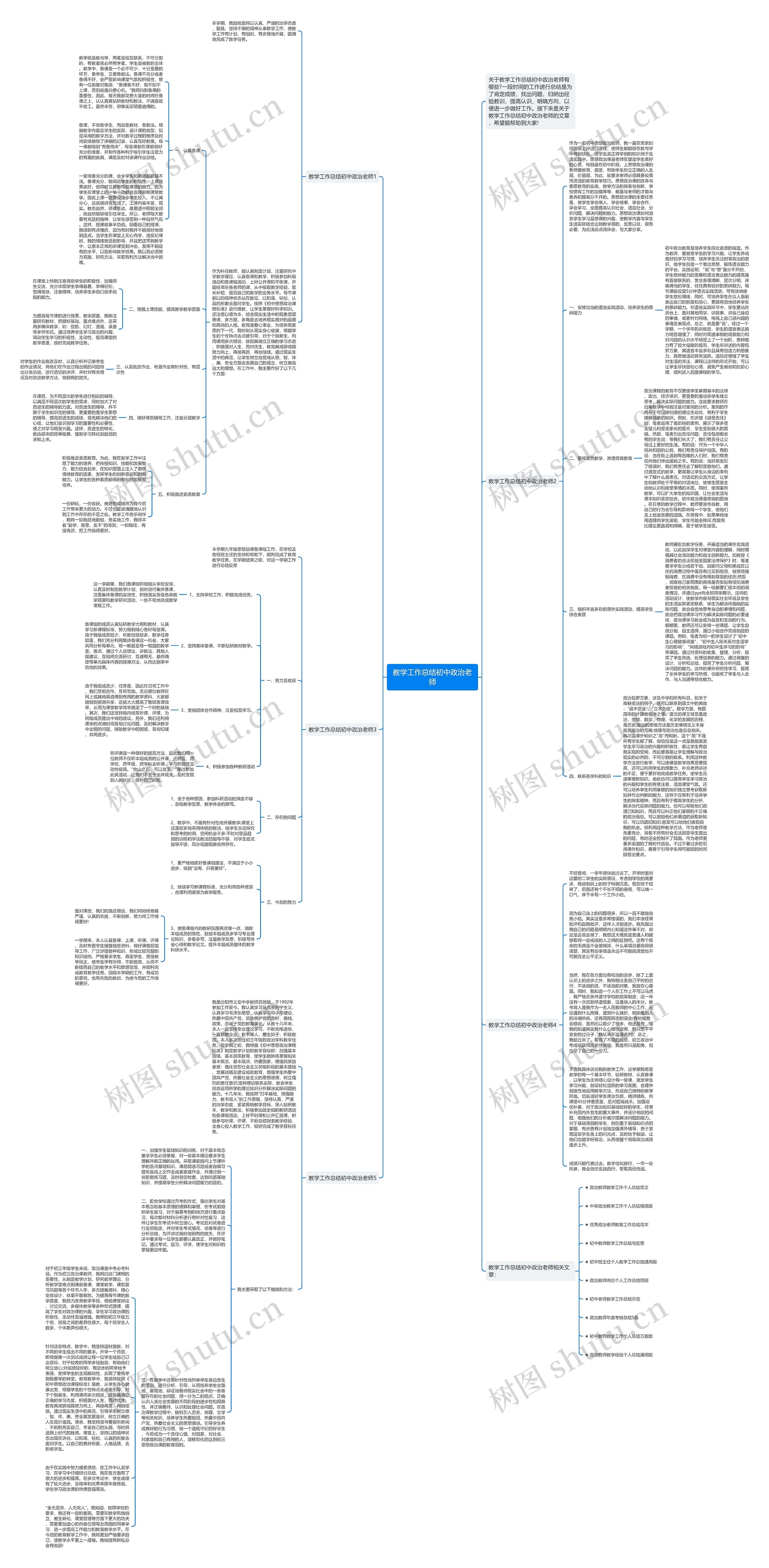 教学工作总结初中政治老师思维导图