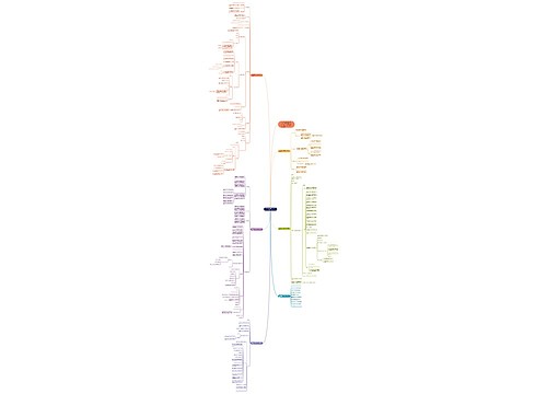 北师大版七年级数学第一章教案文案