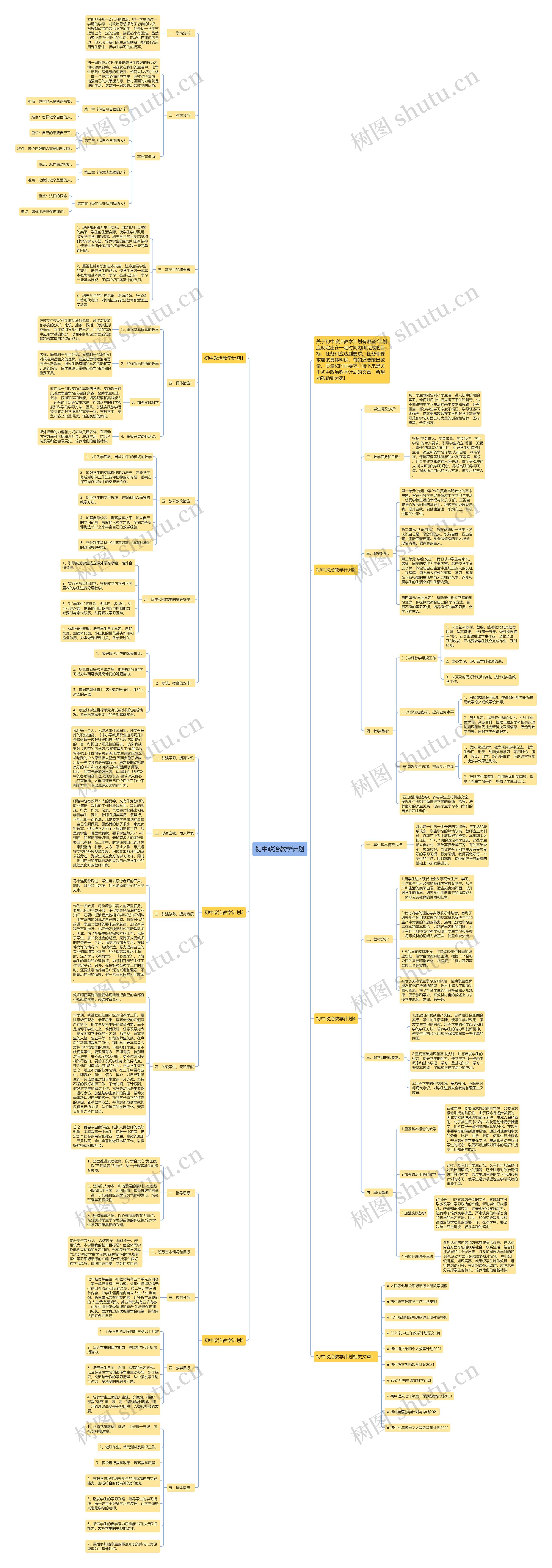 初中政治教学计划思维导图