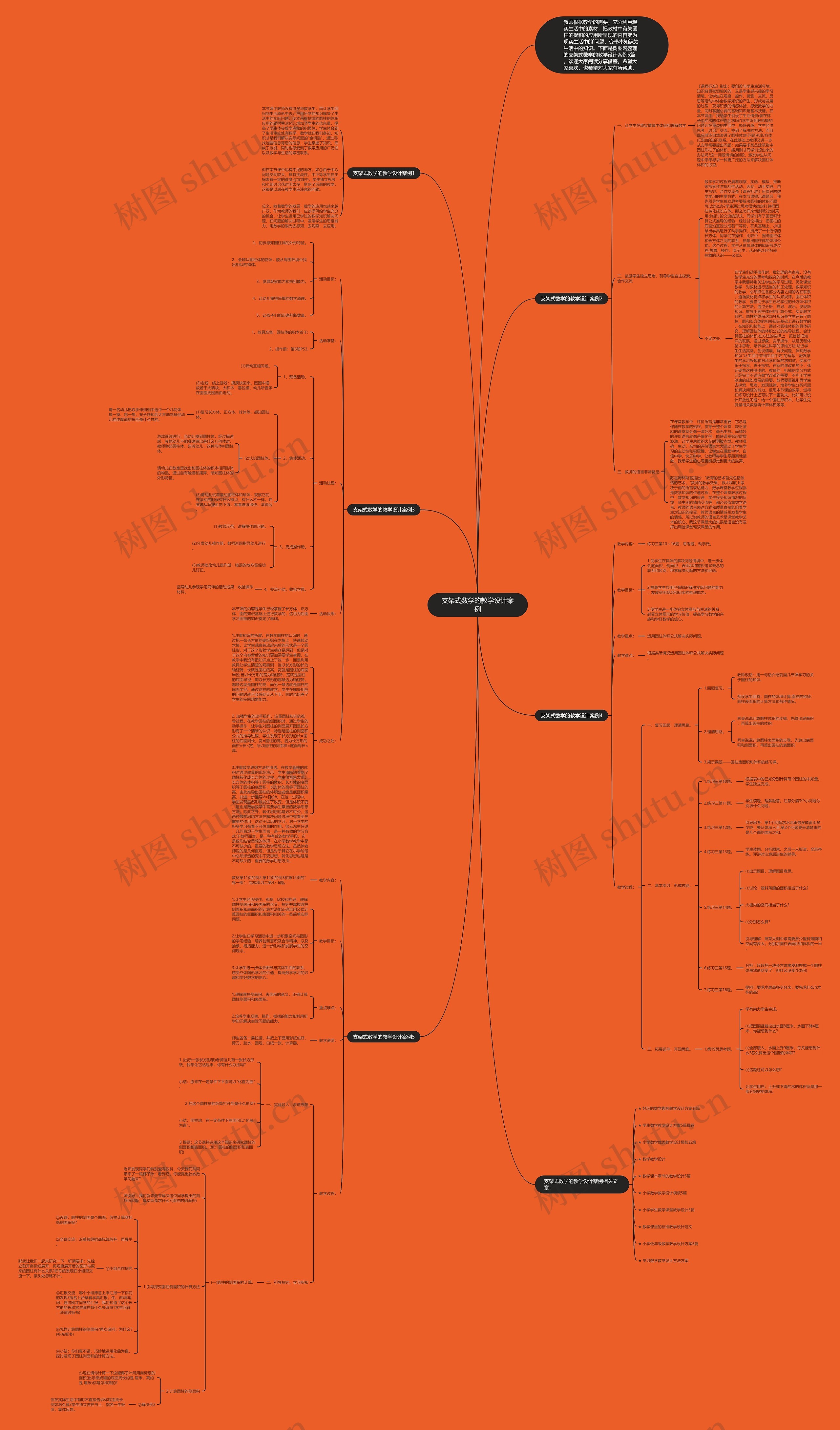 支架式数学的教学设计案例思维导图