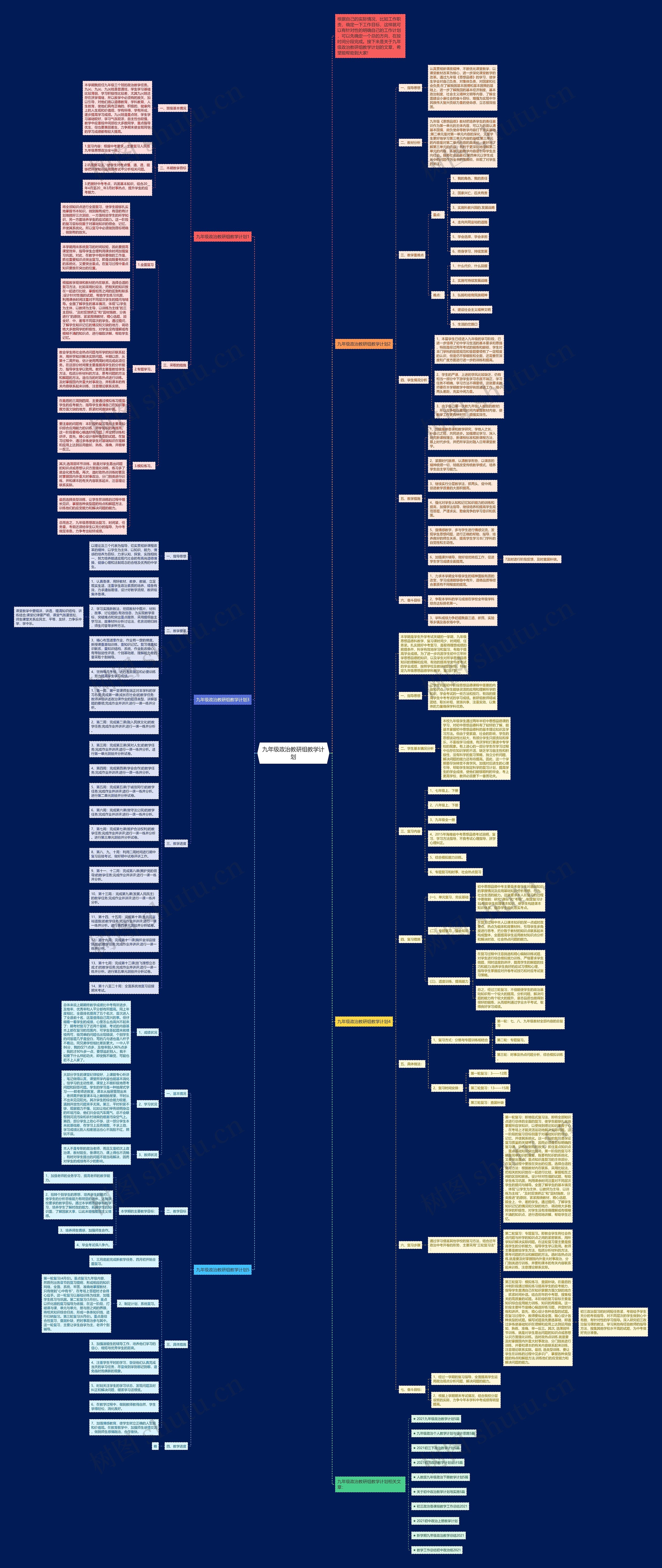 九年级政治教研组教学计划思维导图