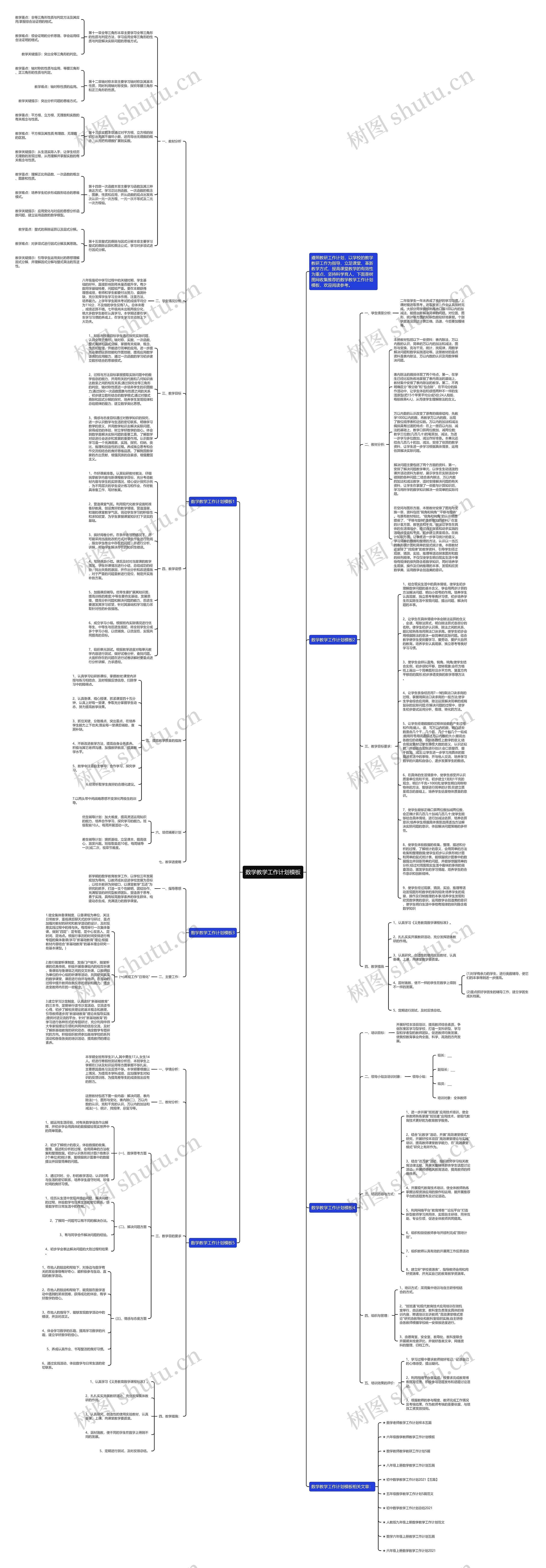 数学教学工作计划模板