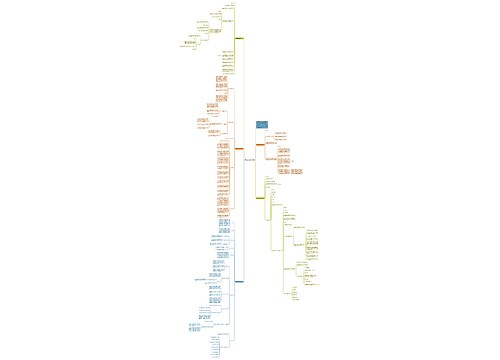 高中数学教学案例设计 高中数学教学案例设计