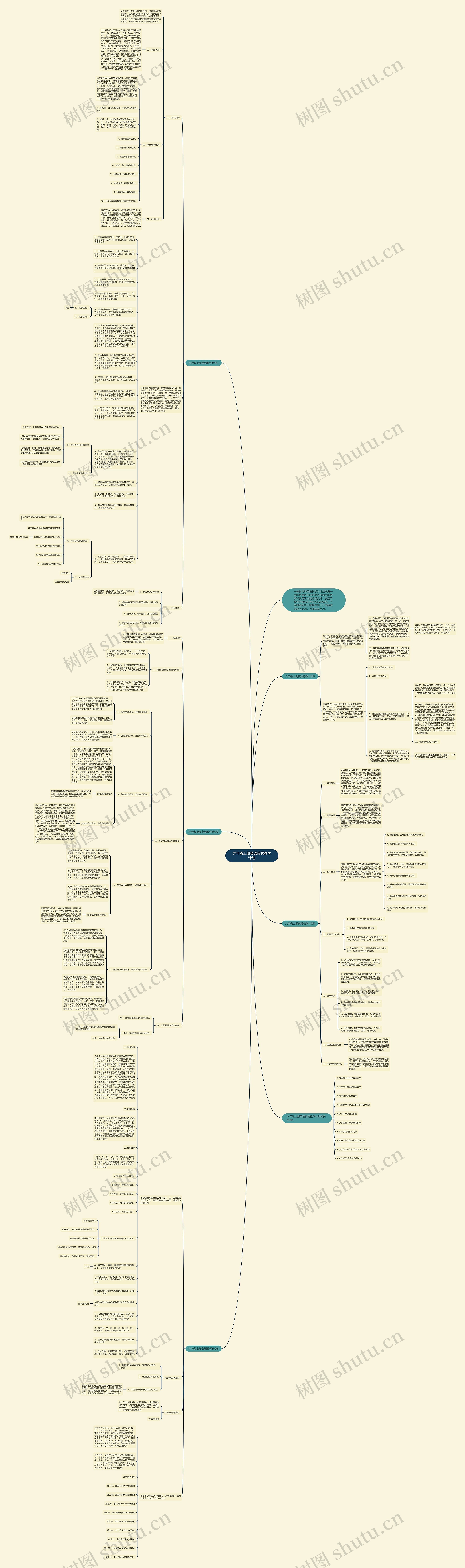 六年级上册英语优秀教学计划思维导图