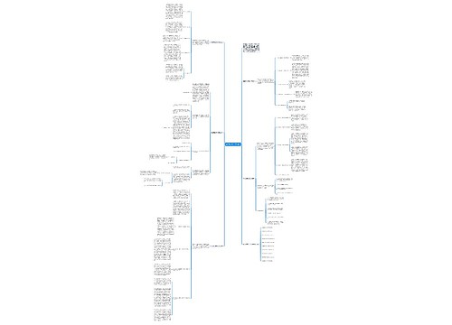 数学重点教学工作总结