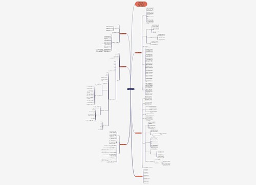 高一数学教案范文模板 高一数学教案范文模板
