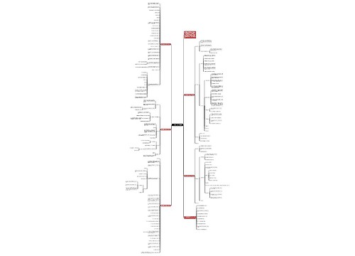 5年级趣味数学教案例文思维导图