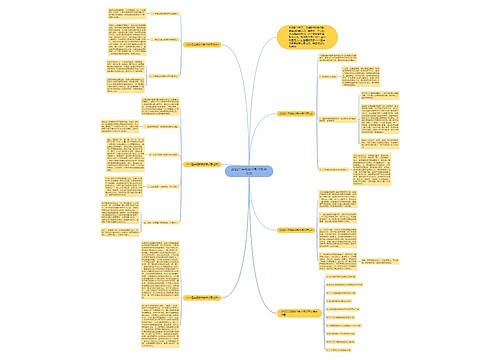 2022五年级数学教学反思范文 2022五年级数学教学反思范文