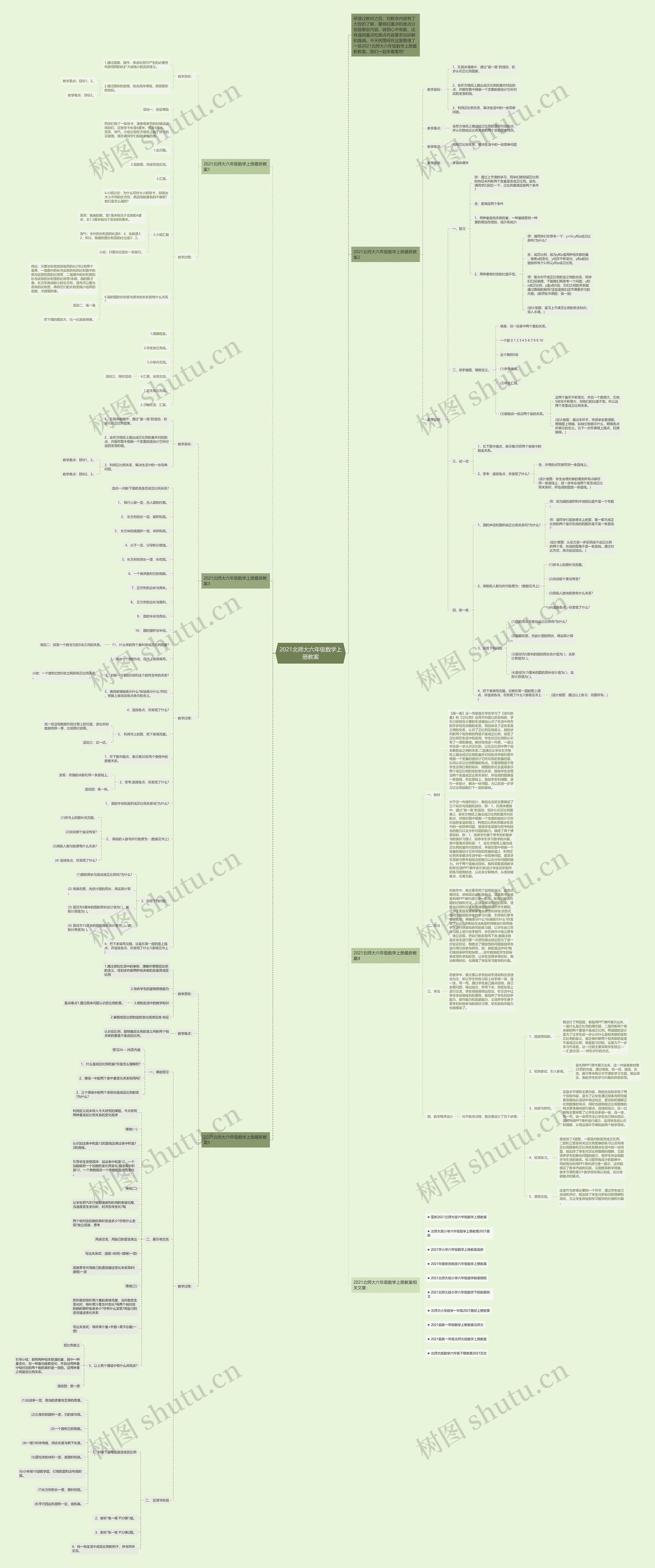 2021北师大六年级数学上册教案 2021北师大六年级数学上册教案