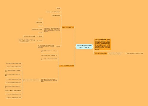 正多边形和圆北师大版数学初三上册教案思维导图