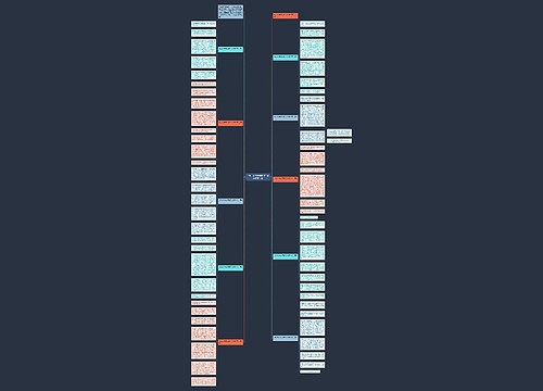 “插上科学的翅膀飞”优秀作文十篇