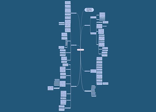 数学新课的系统教学效果反思 数学新课的系统教学效果反思