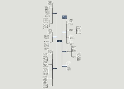 五年级数学教师年度教学反思思维导图