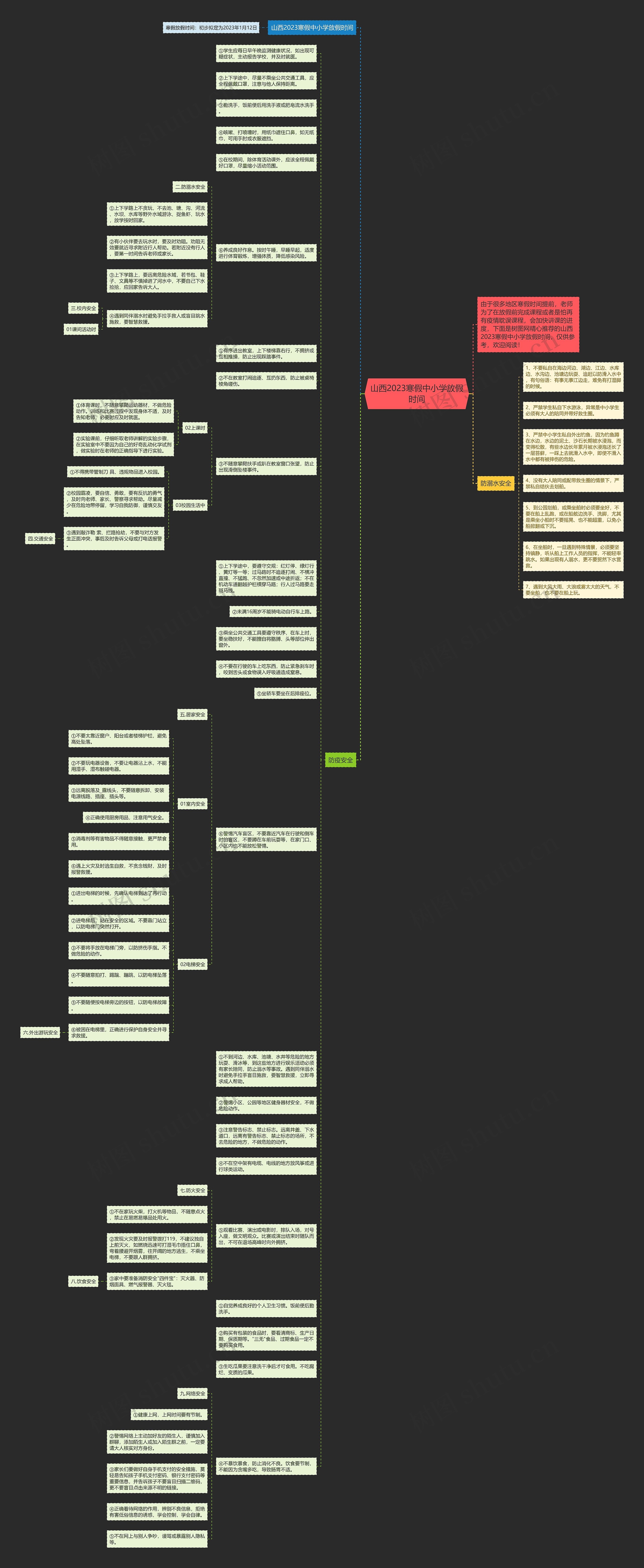 山西2023寒假中小学放假时间思维导图