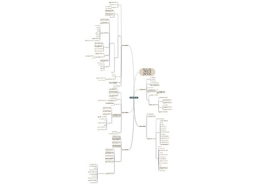 数学必修一的教学设计 数学必修一的教学设计