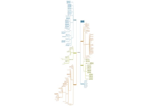 高中数学优秀教案设计 高中数学优秀教案设计
