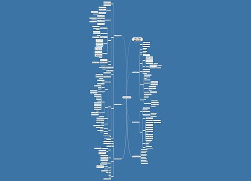 五年级数学知识点教案文案 五年级数学知识点教案文案