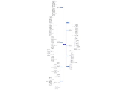 数学教学备课工作任务总结