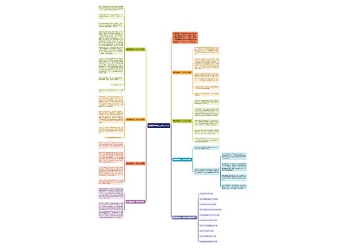 假期趣事初二作文范文 假期趣事初二作文范文