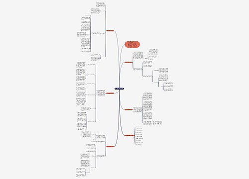 高一数学学期教学总结