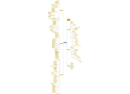 六年级下数学微课教案设计方案例文思维导图