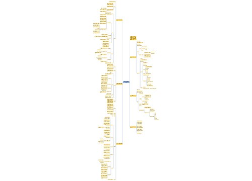 六年级下数学微课教案设计方案例文 六年级下数学微课教案设计方案例文