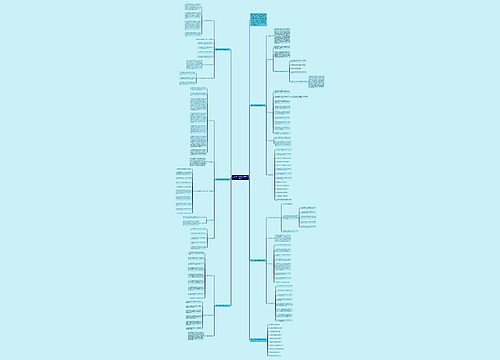 上册5年级数学的示范教学计划思维导图