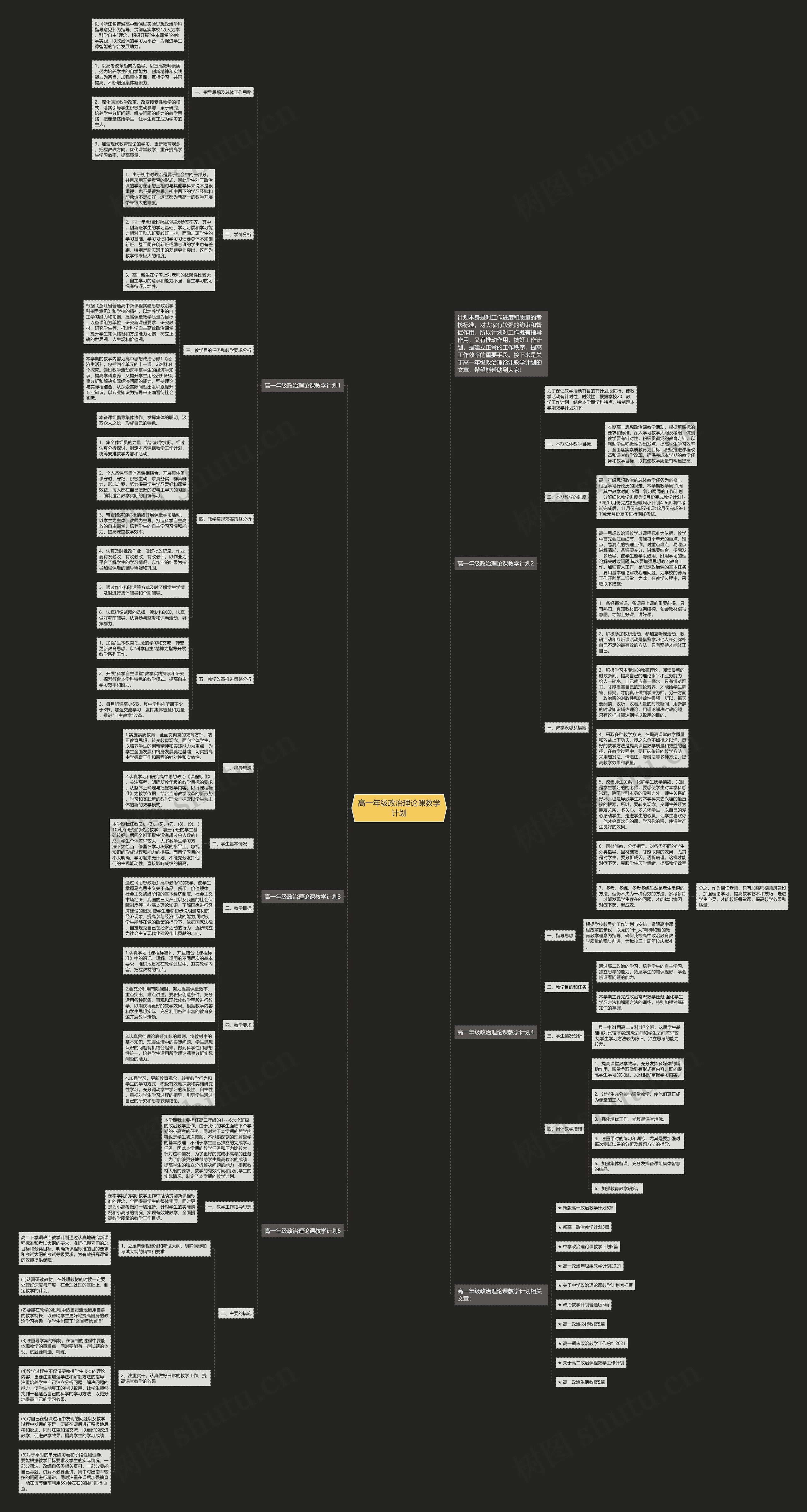 高一年级政治理论课教学计划思维导图