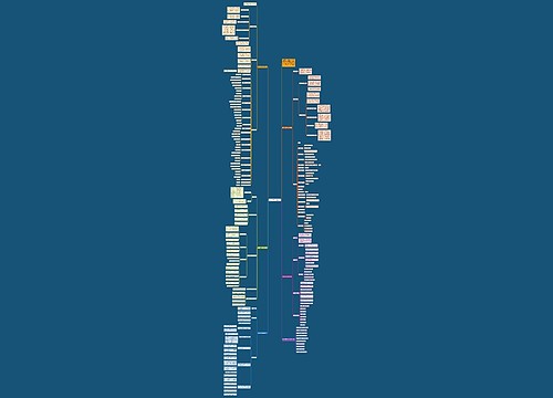 数学六年级学科教学计划 数学六年级学科教学计划