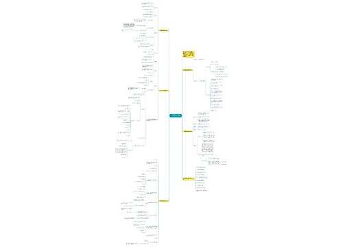 二年级最新数学课教案范文 二年级最新数学课教案范文