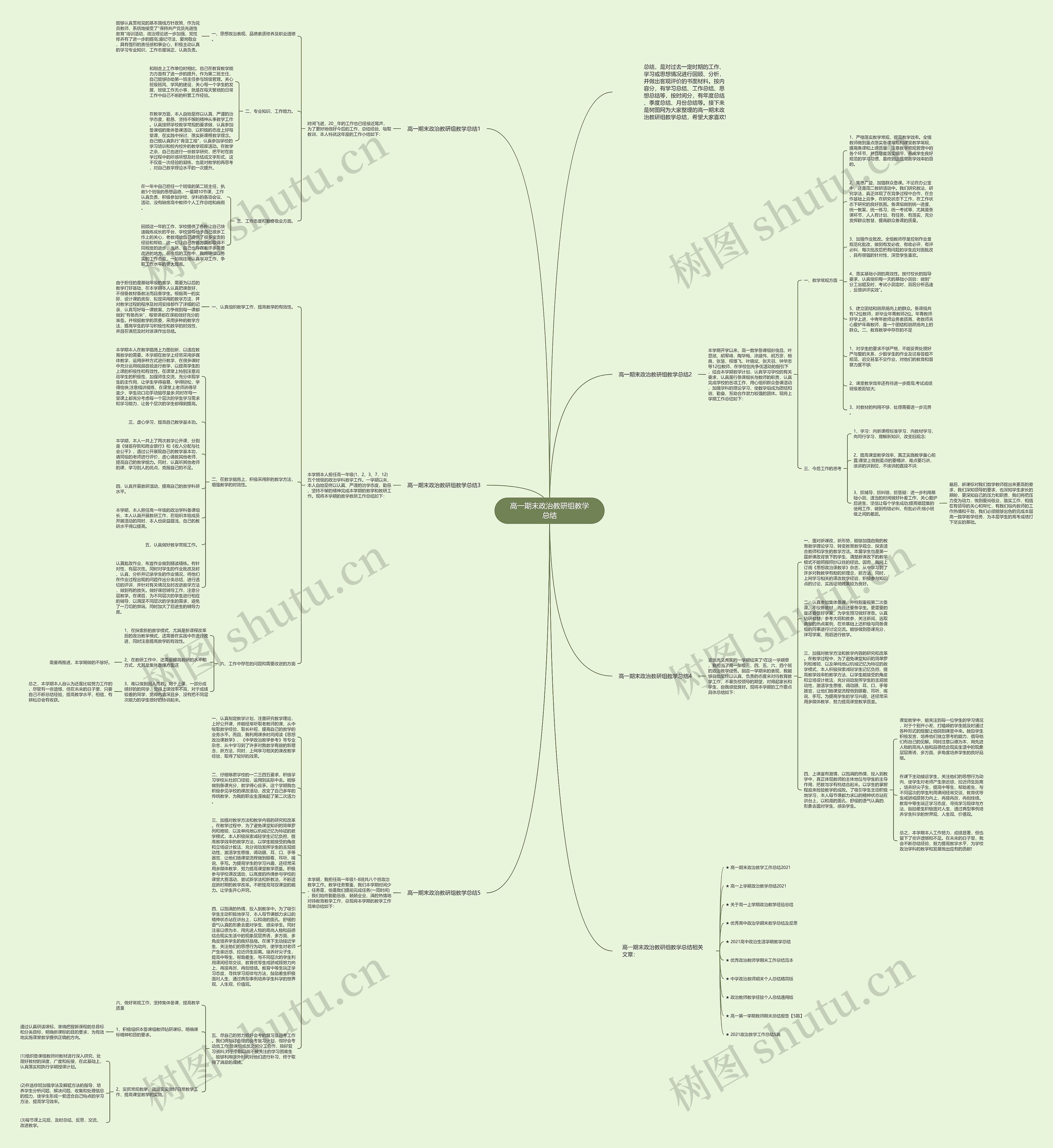 高一期末政治教研组教学总结思维导图