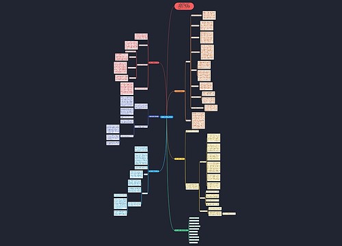 政治个人教学工作总结