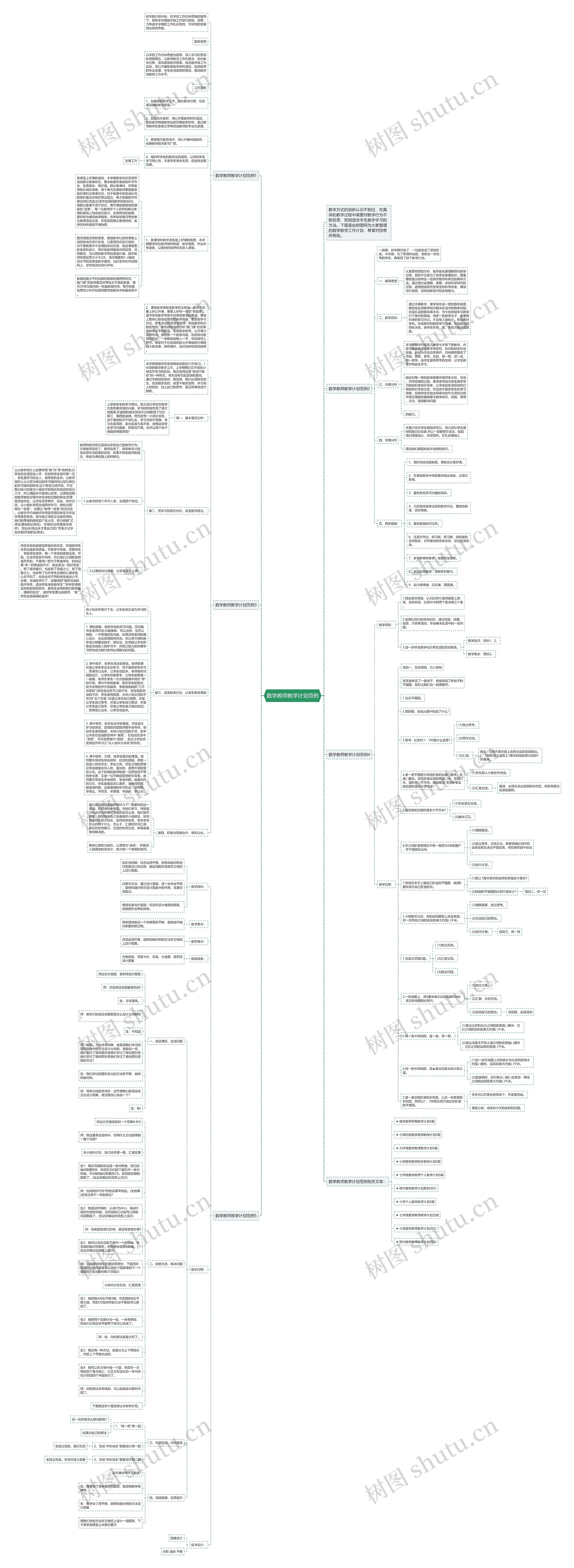 数学教师教学计划范例 数学教师教学计划范例