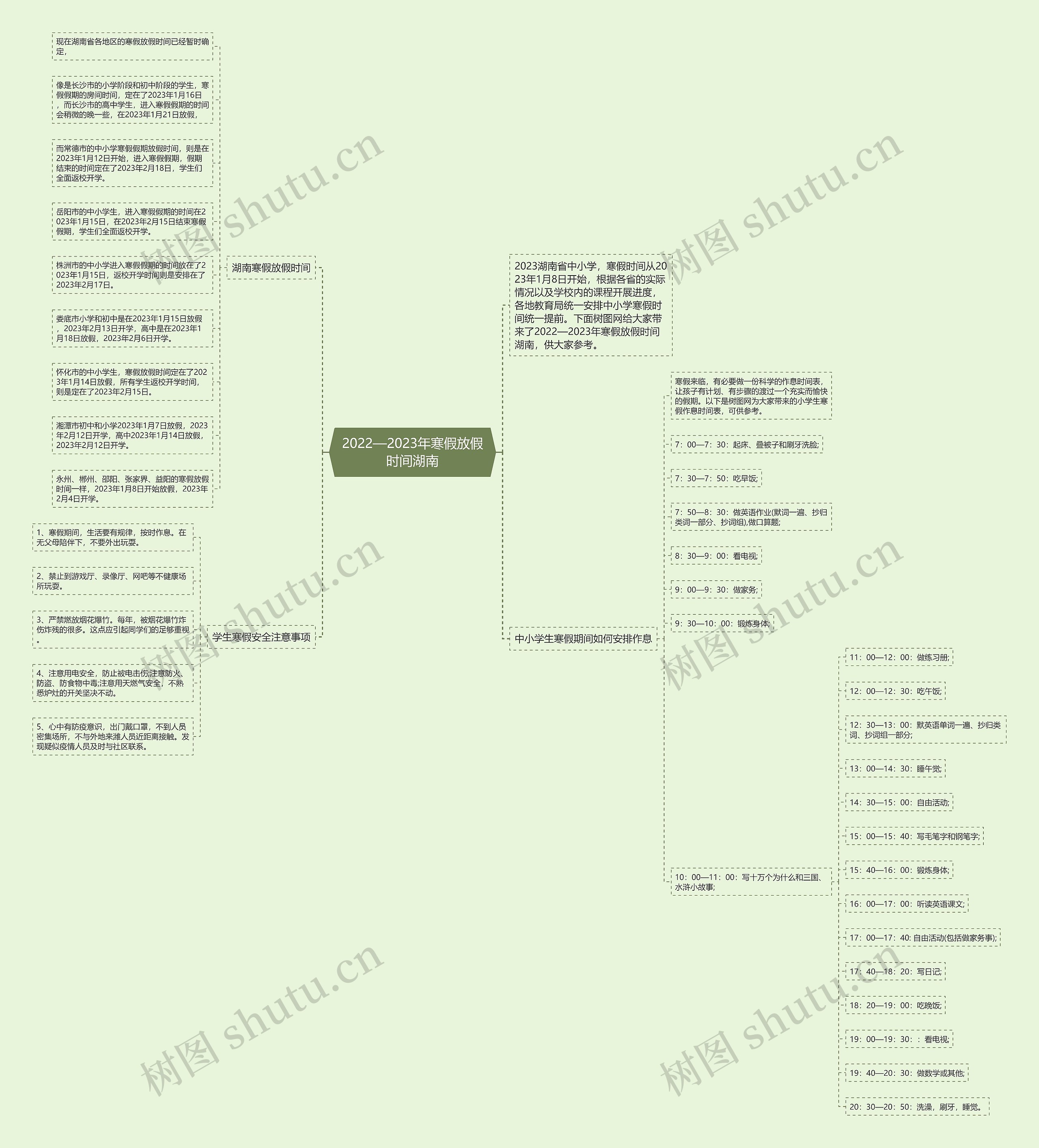 2022—2023年寒假放假时间湖南思维导图
