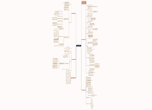 人教版第二单元数学教学设计 人教版第二单元数学教学设计