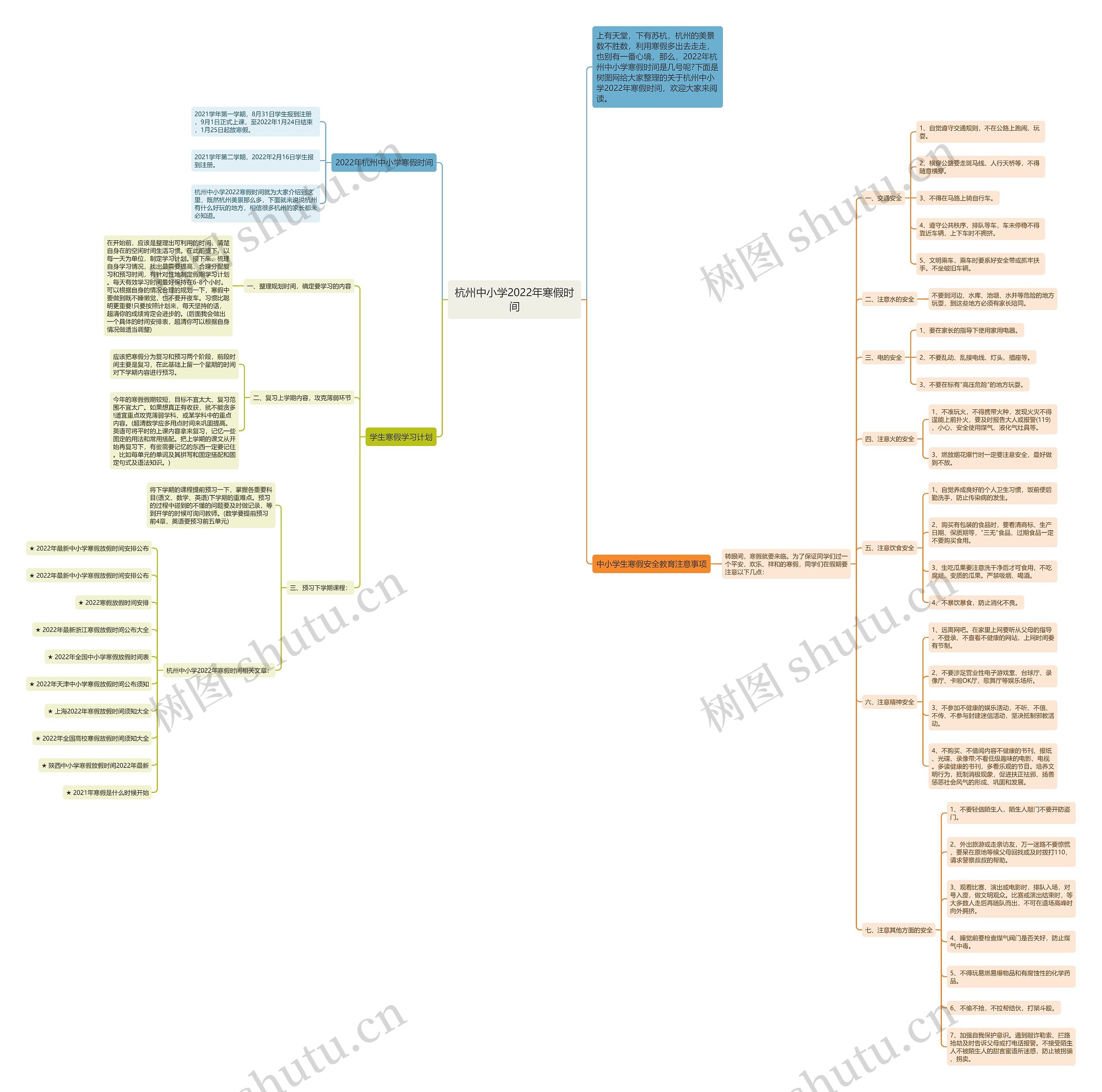 杭州中小学2022年寒假时间思维导图
