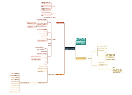 探索轴对称的性质北师大版数学初一下册教案 探索轴对称的性质北师大版数学初一下册教案