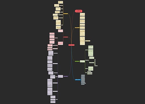 数学课堂教学2021期末总结 数学课堂教学2021期末总结
