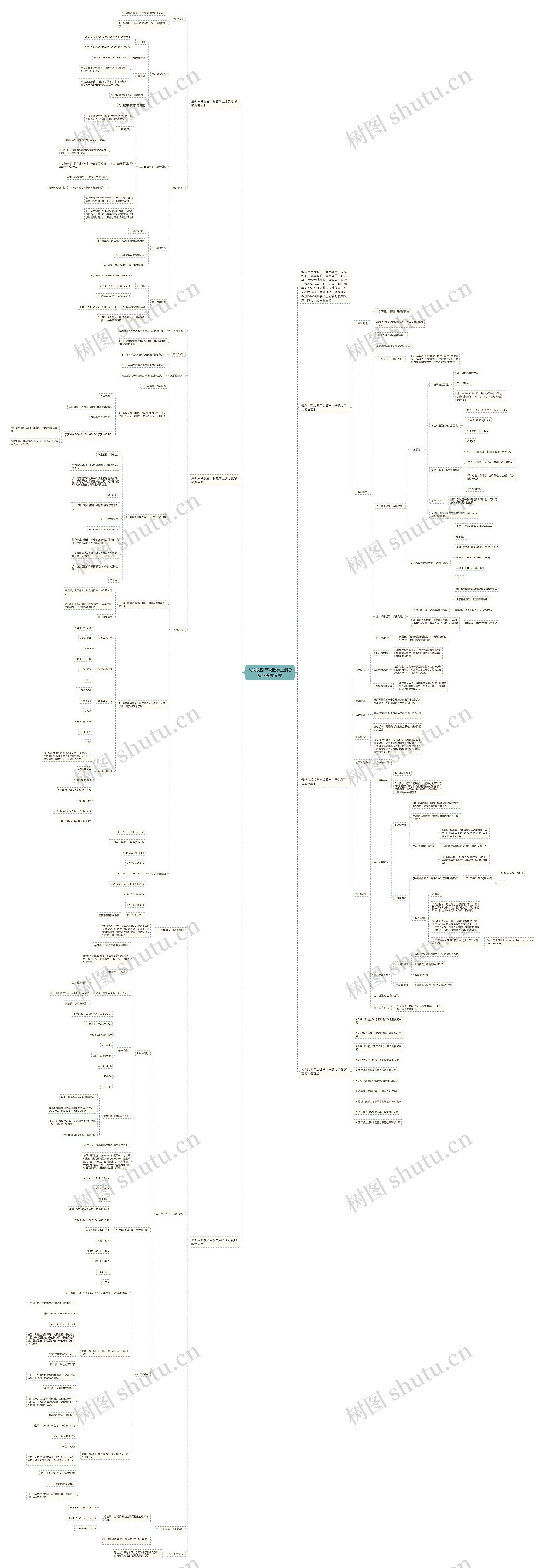 人教版四年级数学上册总复习教案文案思维导图