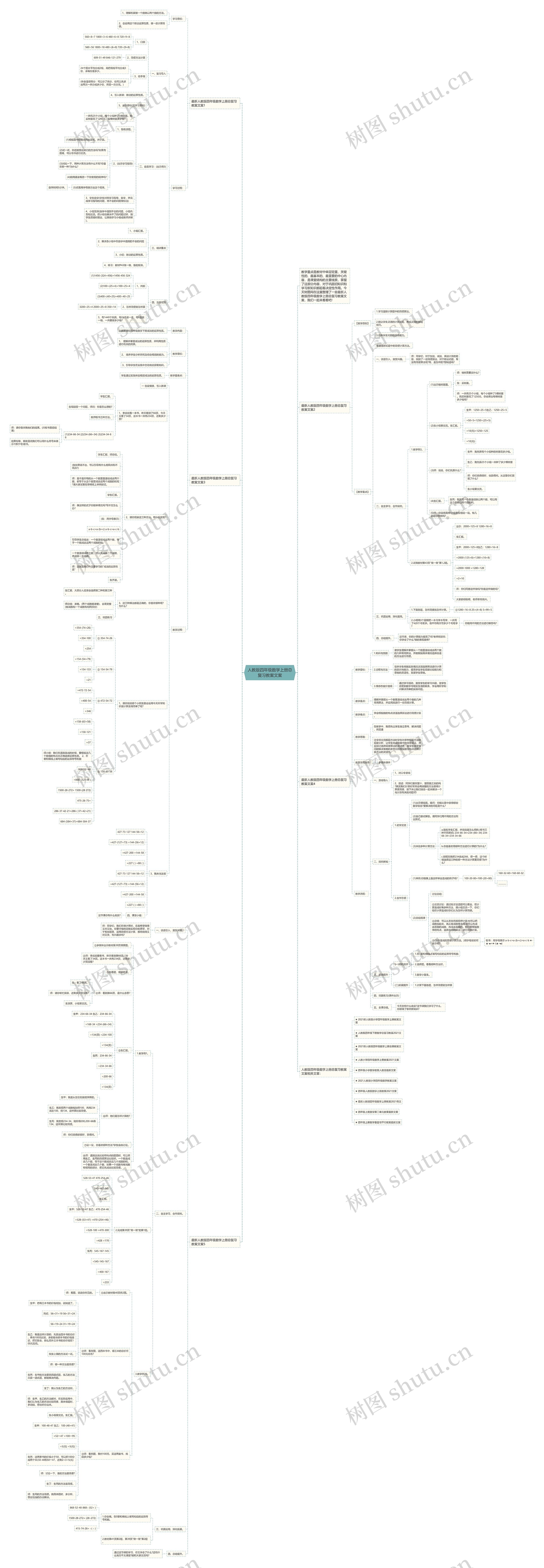 人教版四年级数学上册总复习教案文案 人教版四年级数学上册总复习教案文案