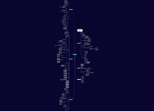 人教版数学一年级的学期教学方案思维导图