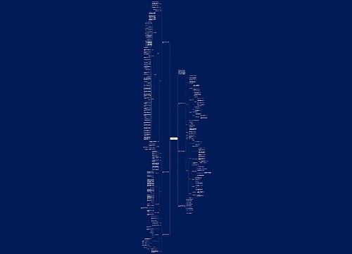 鼎尖教案五年级下册数学答案范文思维导图