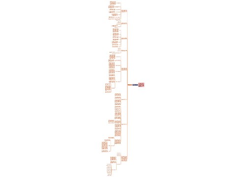 高三数学期末教学总结思维导图