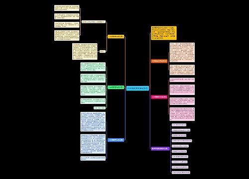 六年级数学的考试反思思维导图