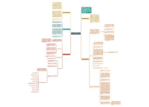 数学考试例题错误的反思 数学考试例题错误的反思