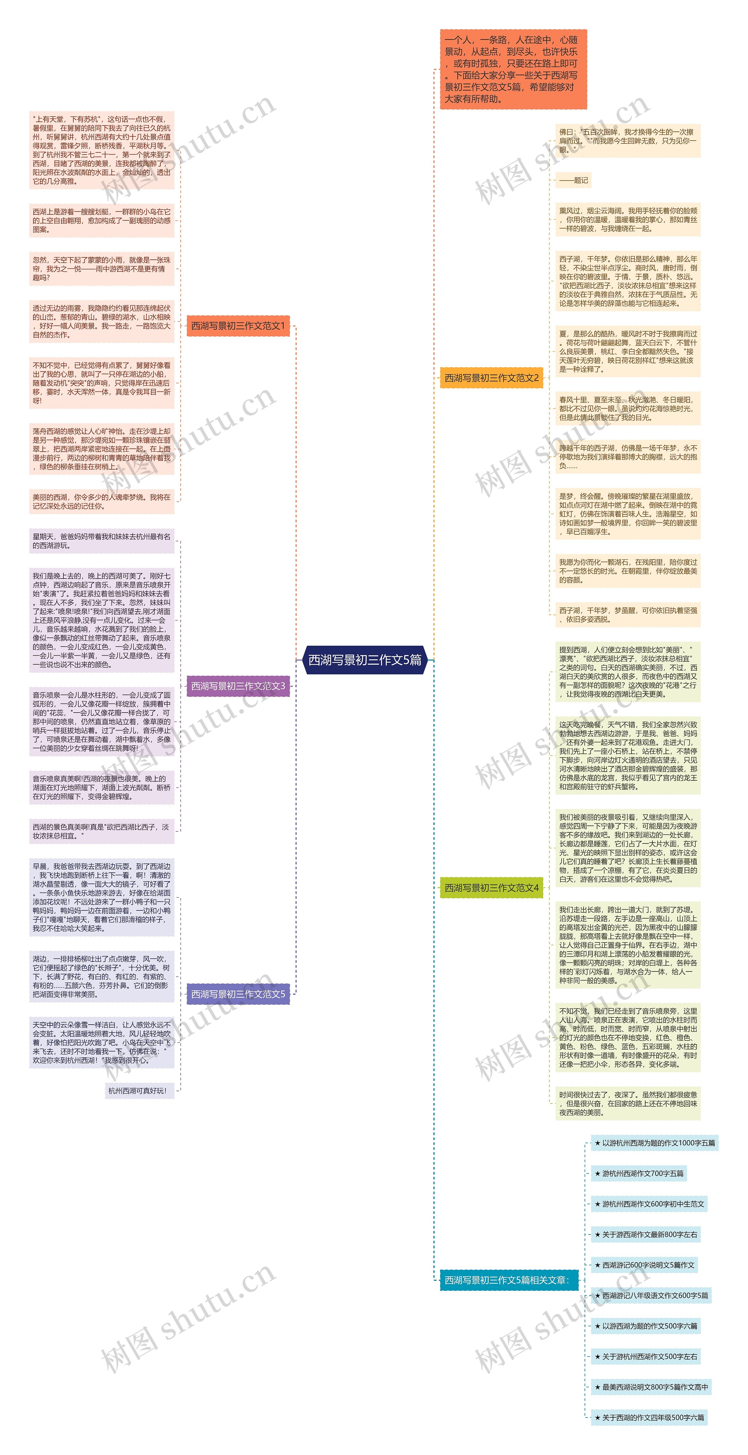 西湖写景初三作文5篇思维导图