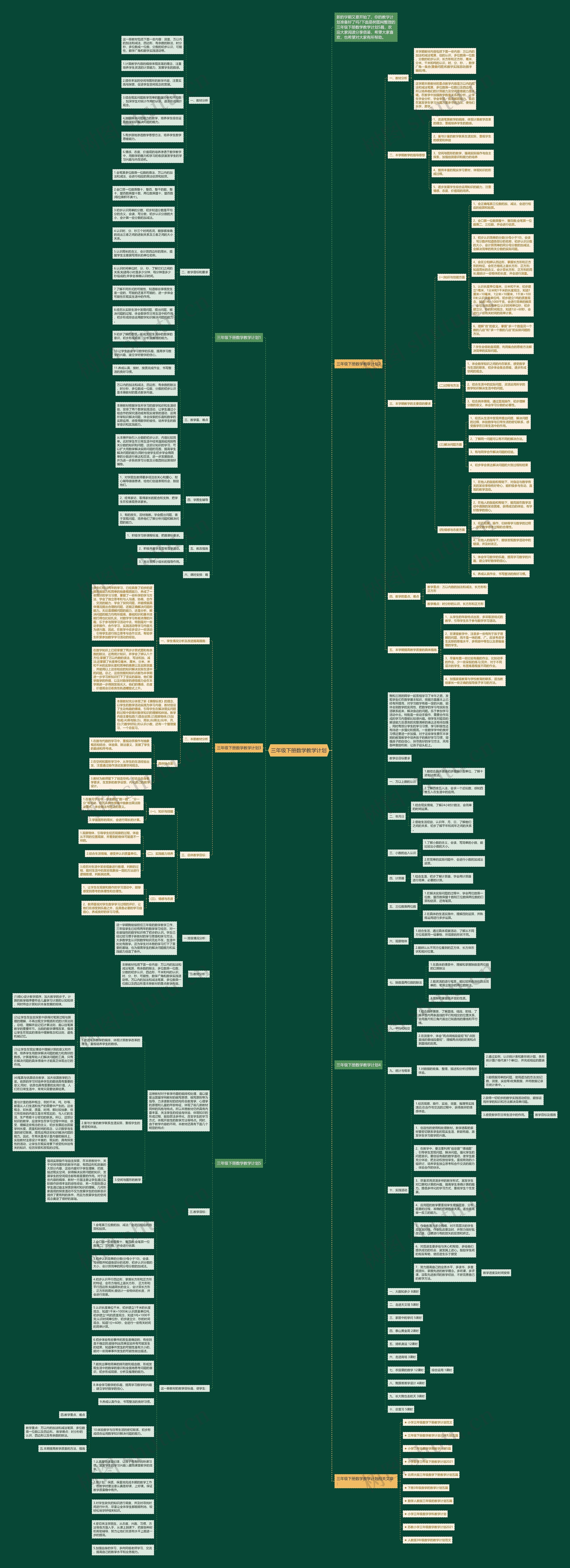 三年级下册数学教学计划思维导图
