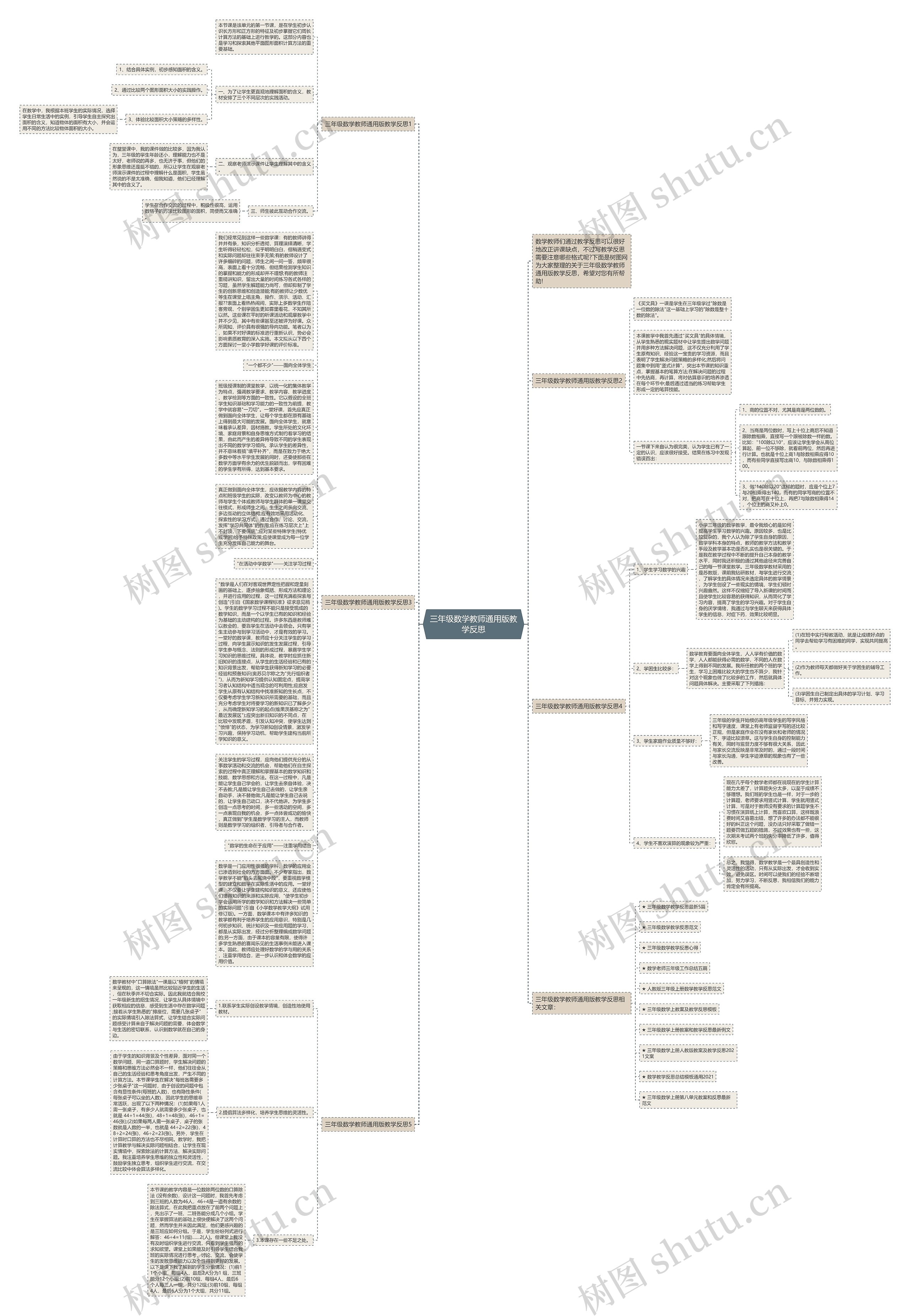 三年级数学教师通用版教学反思思维导图